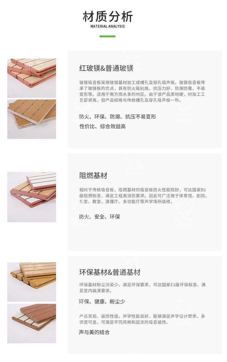 木塑吸音板材質分析